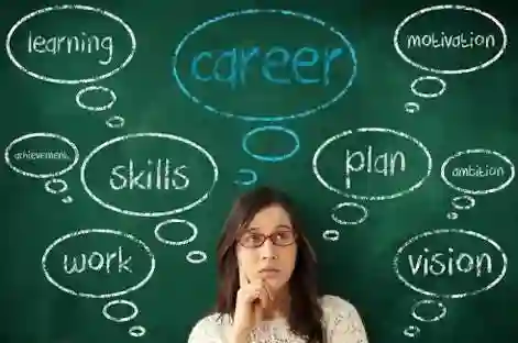 Confused Student Choosing Career